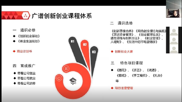 2020 5th International Conference on China Studies (ICCS) Session B-1 대표이미지