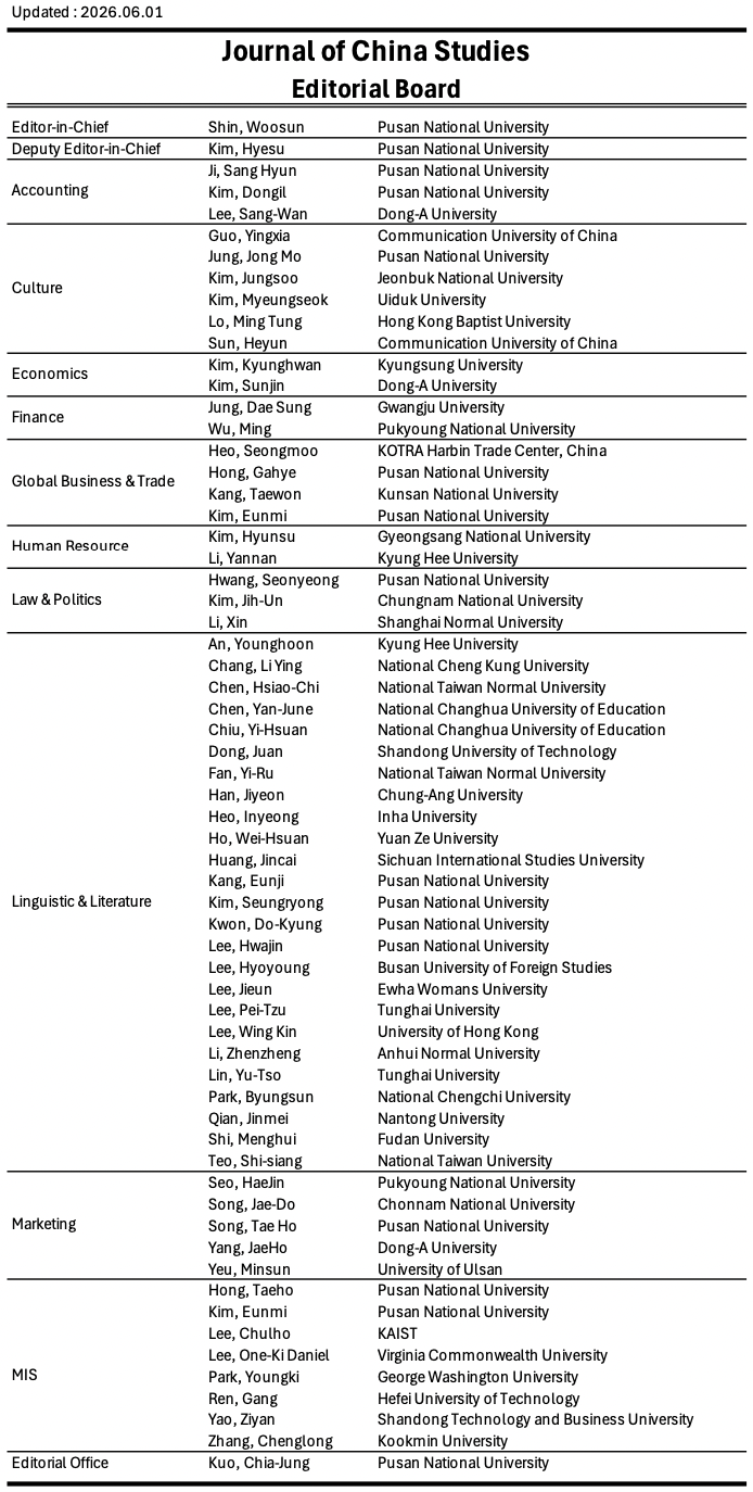 Journal of China Studies Editorial Board